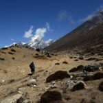 climate change in Nepal